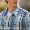 Blanket Shirt