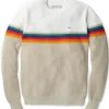 Nostalgic Sweater