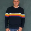 Nostalgic Sweater